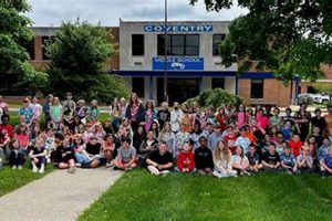 Top Coventry Middle School: A Parent's Guide Best Schools in America: Top Public & Private Options Top Coventry Middle School: A Parent's Guide | Best Schools in America: Top Public & Private Options