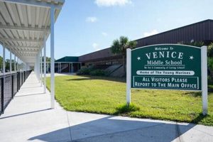 Top Venice Middle School: Guide & Info Best Schools in America: Top Public & Private Options Top Venice Middle School: Guide & Info | Best Schools in America: Top Public & Private Options