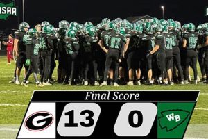 Glenville HS Football: Live Score Tonight! Best Schools in America: Top Public & Private Options Glenville HS Football: Live Score Tonight! | Best Schools in America: Top Public & Private Options