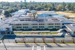 Best RAA Middle School: A Parent's Guide Best Schools in America: Top Public & Private Options Best RAA Middle School: A Parent's Guide | Best Schools in America: Top Public & Private Options