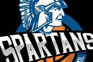 St. Francis High School Basketball: A Legacy of Excellence Best Schools in America: Top Public & Private Options St. Francis High School Basketball: A Legacy of Excellence | Best Schools in America: Top Public & Private Options