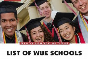 Top Ranked Best WUE Schools & Colleges Best Schools in America: Top Public & Private Options Top Ranked Best WUE Schools & Colleges | Best Schools in America: Top Public & Private Options
