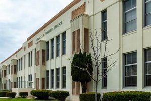 Top-Rated Elementary Schools in Long Beach 2024 | Best Schools in America: Top Public & Private Options