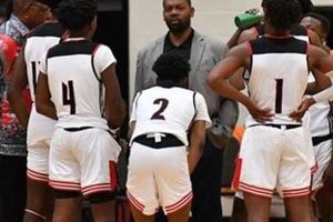 Calhoun High Basketball: Team, News & More Best Schools in America: Top Public & Private Options Calhoun High Basketball: Team, News & More | Best Schools in America: Top Public & Private Options