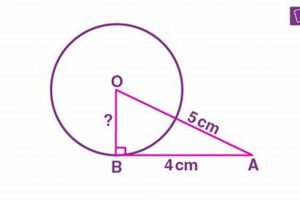 Best Circle Questions for Elementary Learning | Best Schools in America: Top Public & Private Options