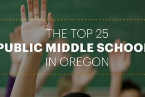 Top-Rated Middle Schools in Portland, OR Best Schools in America: Top Public & Private Options Top-Rated Middle Schools in Portland, OR | Best Schools in America: Top Public & Private Options