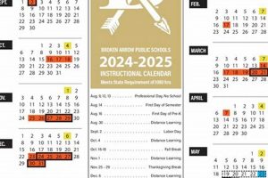 Access Broken Arrow Public Schools Calendar 2023-24 Best Schools in America: Top Public & Private Options Access Broken Arrow Public Schools Calendar 2023-24 | Best Schools in America: Top Public & Private Options