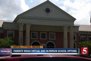 Access Williamson County Schools Online Resources Best Schools in America: Top Public & Private Options Access Williamson County Schools Online Resources | Best Schools in America: Top Public & Private Options