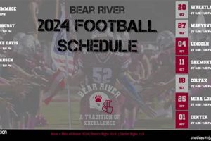 Bear River High Football: 2023 Schedule & Tickets Best Schools in America: Top Public & Private Options Bear River High Football: 2023 Schedule & Tickets | Best Schools in America: Top Public & Private Options