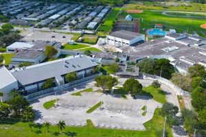 Discover Attucks Middle School: A Parent's Guide Best Schools in America: Top Public & Private Options Discover Attucks Middle School: A Parent's Guide | Best Schools in America: Top Public & Private Options