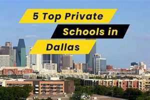Top-Rated Private Schools in DFW: A Guide Best Schools in America: Top Public & Private Options Top-Rated Private Schools in DFW: A Guide | Best Schools in America: Top Public & Private Options