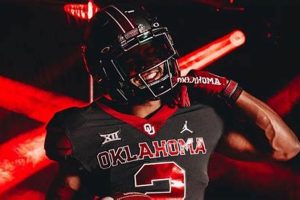 Top FanDuel Picks: TX High School Football Stars Best Schools in America: Top Public & Private Options Top FanDuel Picks: TX High School Football Stars | Best Schools in America: Top Public & Private Options