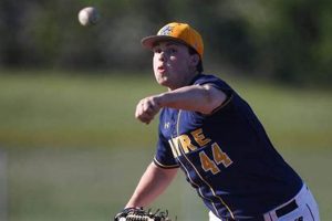 Top KY HS Baseball Player Rankings (2024 Class) Best Schools in America: Top Public & Private Options Top KY HS Baseball Player Rankings (2024 Class) | Best Schools in America: Top Public & Private Options