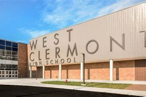 Top-Rated High Schools in Clermont, FL Best Schools in America: Top Public & Private Options Top-Rated High Schools in Clermont, FL | Best Schools in America: Top Public & Private Options