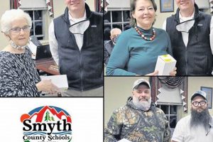 Smyth County School Board: Todd Williams Update Best Schools in America: Top Public & Private Options Smyth County School Board: Todd Williams Update | Best Schools in America: Top Public & Private Options
