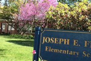Top-Rated Fiske Elementary School: A Guide Best Schools in America: Top Public & Private Options Top-Rated Fiske Elementary School: A Guide | Best Schools in America: Top Public & Private Options