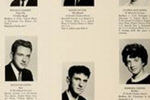 Poughkeepsie High School Yearbooks: A Legacy in Pictures Best Schools in America: Top Public & Private Options Poughkeepsie High School Yearbooks: A Legacy in Pictures | Best Schools in America: Top Public & Private Options