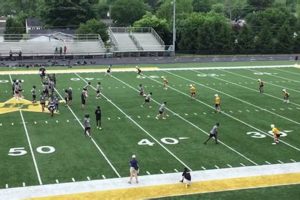 Go Hamilton HS Football: School Pride! Best Schools in America: Top Public & Private Options Go Hamilton HS Football: School Pride! | Best Schools in America: Top Public & Private Options