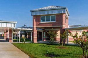 Top-Rated River Springs Middle School: A Guide Best Schools in America: Top Public & Private Options Top-Rated River Springs Middle School: A Guide | Best Schools in America: Top Public & Private Options