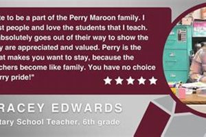 Perry Public Schools Jobs Best Schools in America: Top Public & Private Options Perry Public Schools Jobs | Best Schools in America: Top Public & Private Options
