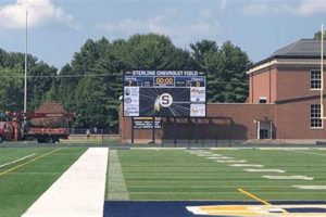 Sterling High School Football: A Legacy of Excellence Best Schools in America: Top Public & Private Options Sterling High School Football: A Legacy of Excellence | Best Schools in America: Top Public & Private Options