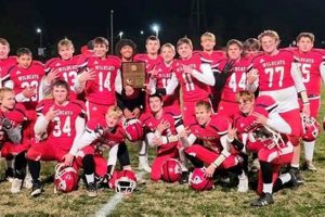 Top Kansas High School Football Rankings & Analysis Best Schools in America: Top Public & Private Options Top Kansas High School Football Rankings & Analysis | Best Schools in America: Top Public & Private Options
