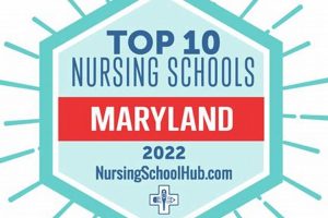 Top 10 Best Nursing Schools in Maryland 2024 Best Schools in America: Top Public & Private Options Top 10 Best Nursing Schools in Maryland 2024 | Best Schools in America: Top Public & Private Options