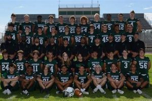 Top Burroughs High School Football News & Scores Best Schools in America: Top Public & Private Options Top Burroughs High School Football News & Scores | Best Schools in America: Top Public & Private Options