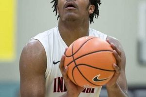 Top Michigan HS Basketball Player Rankings 2024 Best Schools in America: Top Public & Private Options Top Michigan HS Basketball Player Rankings 2024 | Best Schools in America: Top Public & Private Options