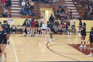 Get HS Volleyball Scores Today: Live Updates Best Schools in America: Top Public & Private Options Get HS Volleyball Scores Today: Live Updates | Best Schools in America: Top Public & Private Options
