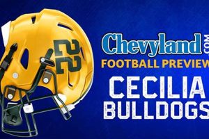 Watch Cecilia High School Football Live & Online Best Schools in America: Top Public & Private Options Watch Cecilia High School Football Live & Online | Best Schools in America: Top Public & Private Options