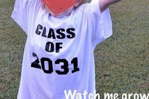 Predict Your Child's High School Graduation Year Best Schools in America: Top Public & Private Options Predict Your Child's High School Graduation Year | Best Schools in America: Top Public & Private Options