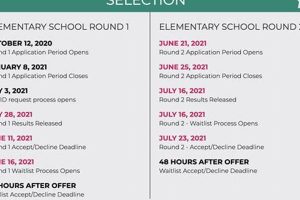 Top Chicago Selective Enrollment Elementary Schools Best Schools in America: Top Public & Private Options Top Chicago Selective Enrollment Elementary Schools | Best Schools in America: Top Public & Private Options