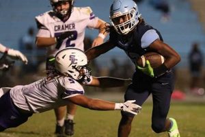 Inside Hunter Huss High School Football: A Look at the Team Best Schools in America: Top Public & Private Options Inside Hunter Huss High School Football: A Look at the Team | Best Schools in America: Top Public & Private Options