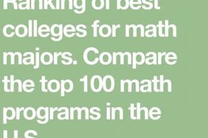 Top 10 Best Schools for Math Majors 2024 Best Schools in America: Top Public & Private Options Top 10 Best Schools for Math Majors 2024 | Best Schools in America: Top Public & Private Options