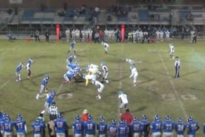 Kempsville High Football: Chiefs Pride & Legacy Best Schools in America: Top Public & Private Options Kempsville High Football: Chiefs Pride & Legacy | Best Schools in America: Top Public & Private Options