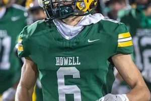 Howell High Football Playoffs: A Season's Triumph Best Schools in America: Top Public & Private Options Howell High Football Playoffs: A Season's Triumph | Best Schools in America: Top Public & Private Options