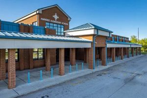 Elementary Schools Knoxville Best Schools in America: Top Public & Private Options Elementary Schools Knoxville | Best Schools in America: Top Public & Private Options
