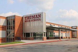 Best High Schools in Independence, MO: Guide Best Schools in America: Top Public & Private Options Best High Schools in Independence, MO: Guide | Best Schools in America: Top Public & Private Options