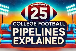 Building the Best School Pipelines: A Guide Best Schools in America: Top Public & Private Options Building the Best School Pipelines: A Guide | Best Schools in America: Top Public & Private Options