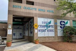 Best Middle Schools in Charlotte NC: Top Picks Best Schools in America: Top Public & Private Options Best Middle Schools in Charlotte NC: Top Picks | Best Schools in America: Top Public & Private Options
