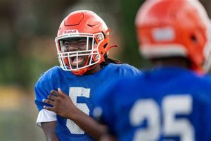 PBC High School Football Scores & Results Best Schools in America: Top Public & Private Options PBC High School Football Scores & Results | Best Schools in America: Top Public & Private Options