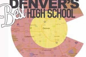 Top-Rated Best Schools in Denver, CO Best Schools in America: Top Public & Private Options Top-Rated Best Schools in Denver, CO | Best Schools in America: Top Public & Private Options