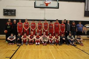 Amherst High Basketball: Team News & Updates Best Schools in America: Top Public & Private Options Amherst High Basketball: Team News & Updates | Best Schools in America: Top Public & Private Options