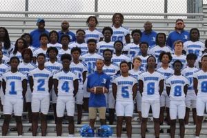 Top Savannah High School Football Teams Best Schools in America: Top Public & Private Options Top Savannah High School Football Teams | Best Schools in America: Top Public & Private Options