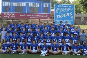 Go Tigers! Gordonsville HS Football Updates Best Schools in America: Top Public & Private Options Go Tigers! Gordonsville HS Football Updates | Best Schools in America: Top Public & Private Options