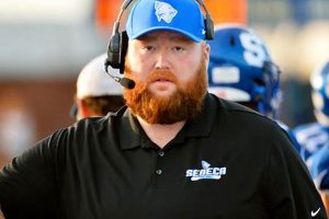 Erie, PA High School Football Scores & Schedules Best Schools in America: Top Public & Private Options Erie, PA High School Football Scores & Schedules | Best Schools in America: Top Public & Private Options