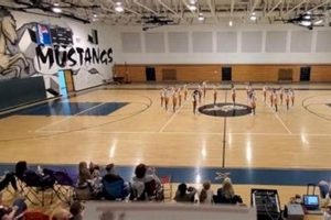 Best Martinez Middle School: Guide & Info Best Schools in America: Top Public & Private Options Best Martinez Middle School: Guide & Info | Best Schools in America: Top Public & Private Options