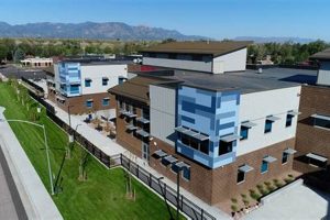 Top-Rated Fountain Middle School: A Guide Best Schools in America: Top Public & Private Options Top-Rated Fountain Middle School: A Guide | Best Schools in America: Top Public & Private Options