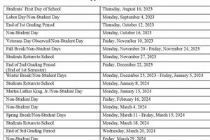 HCPS Report Card Calendar Dates & Info Best Schools in America: Top Public & Private Options HCPS Report Card Calendar Dates & Info | Best Schools in America: Top Public & Private Options